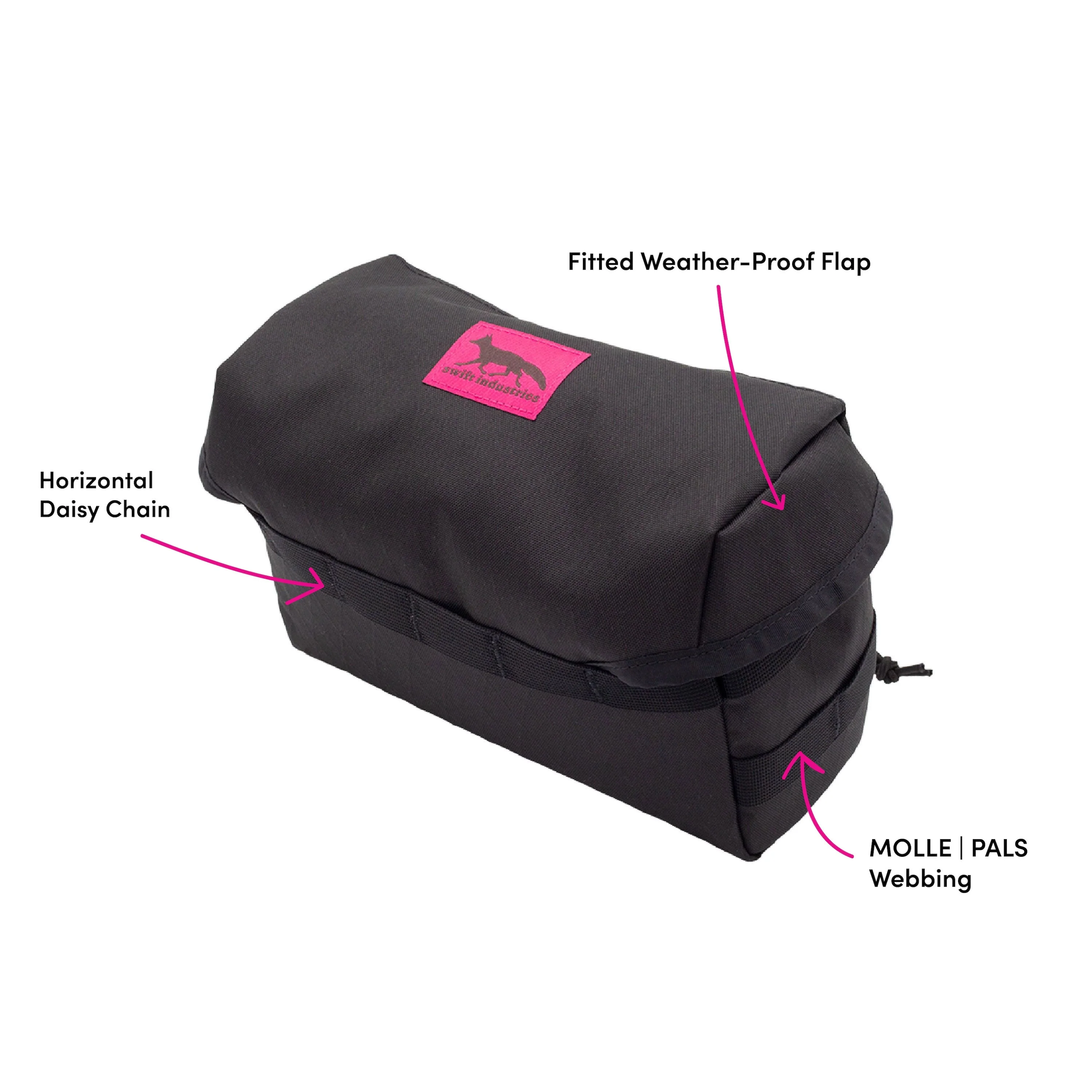 Capstone Handlebar Bag - Image 5