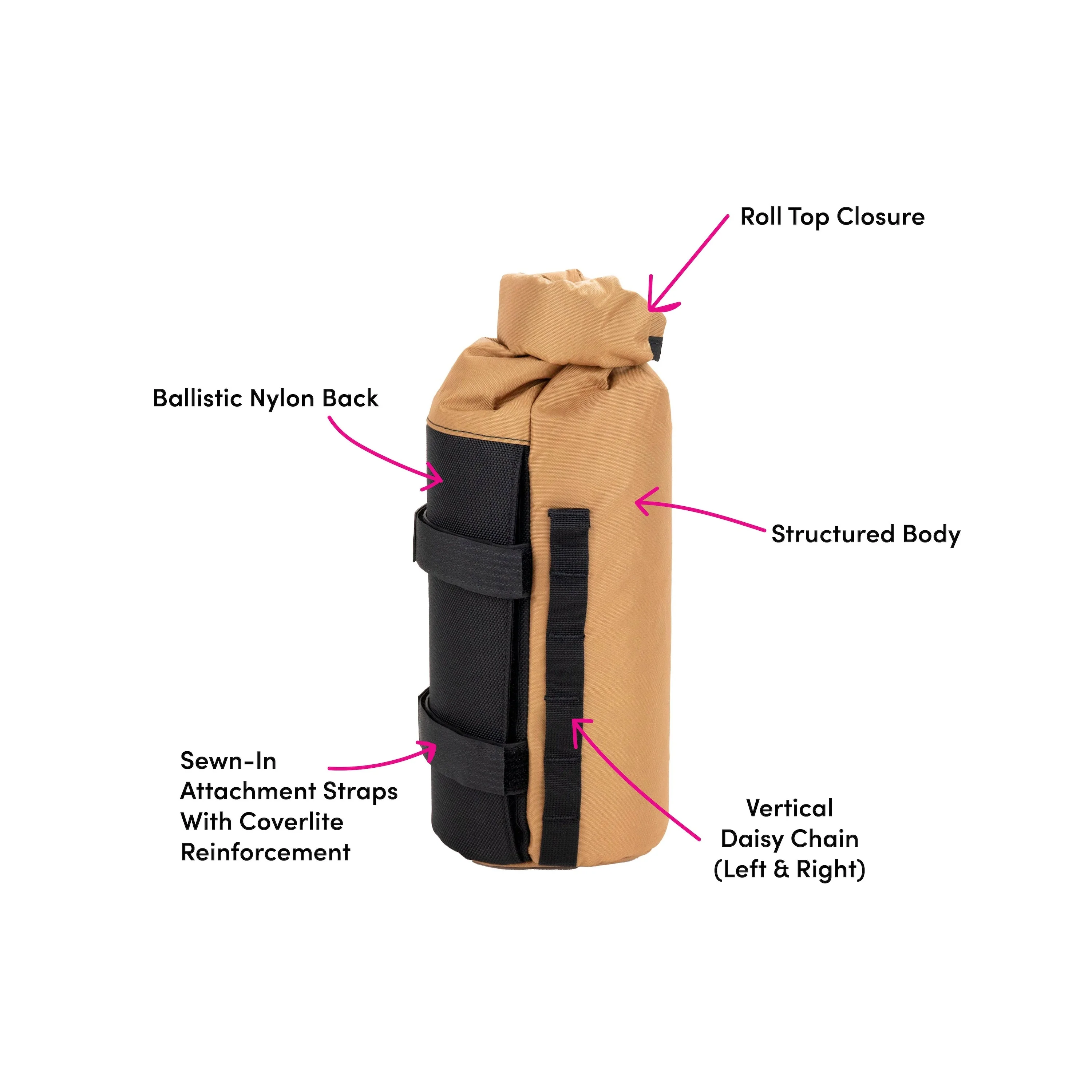 Gemini Cargo Pack - Image 5