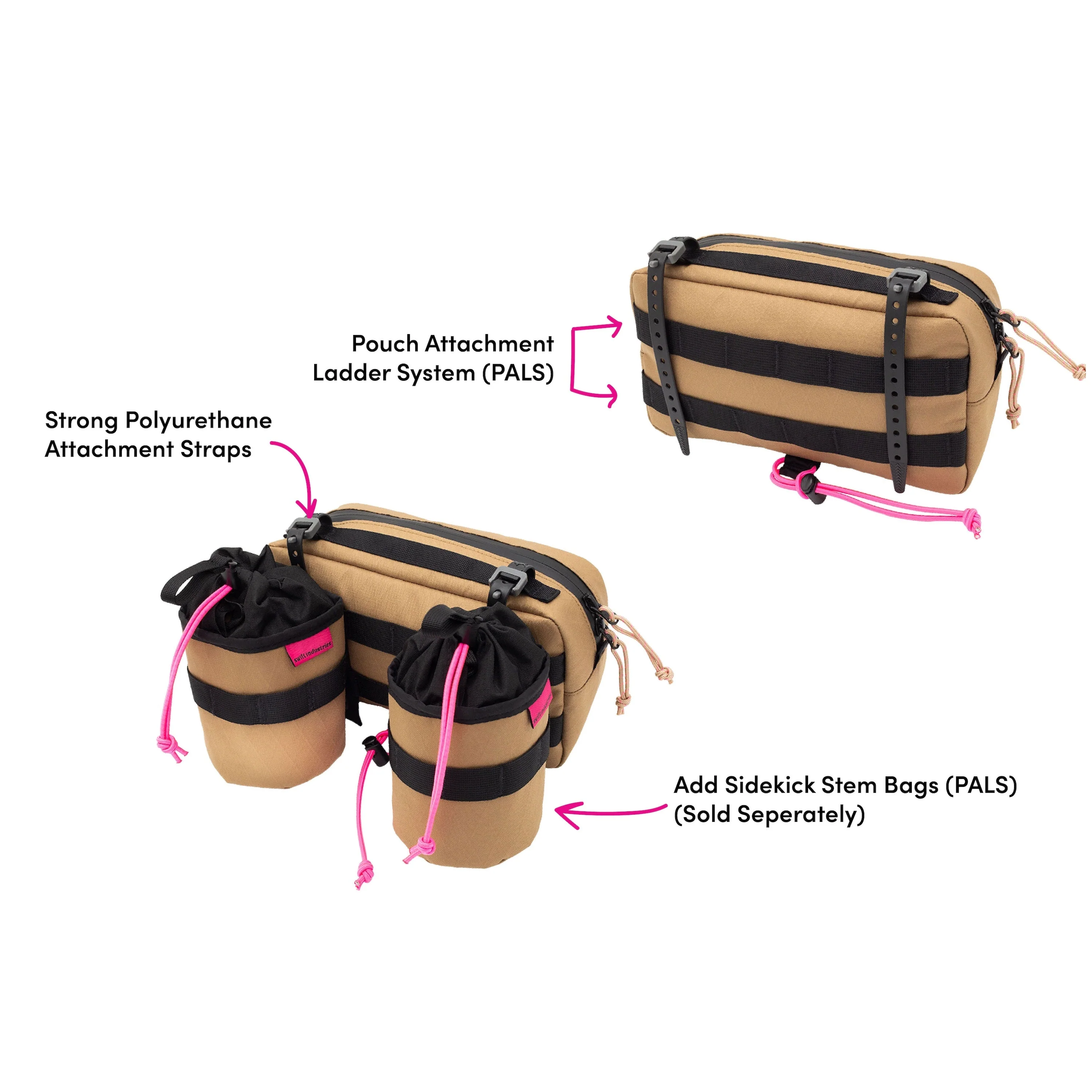 Kestrel Handlebar Bag - Image 6